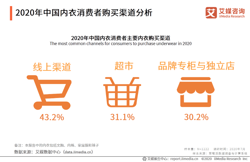 新澳门内部资料精准大全,新澳门内部资料精准大全与可持续发展执行探索，特别款30.82.21的独特视角,互动策略解析_WearOS57.12.66