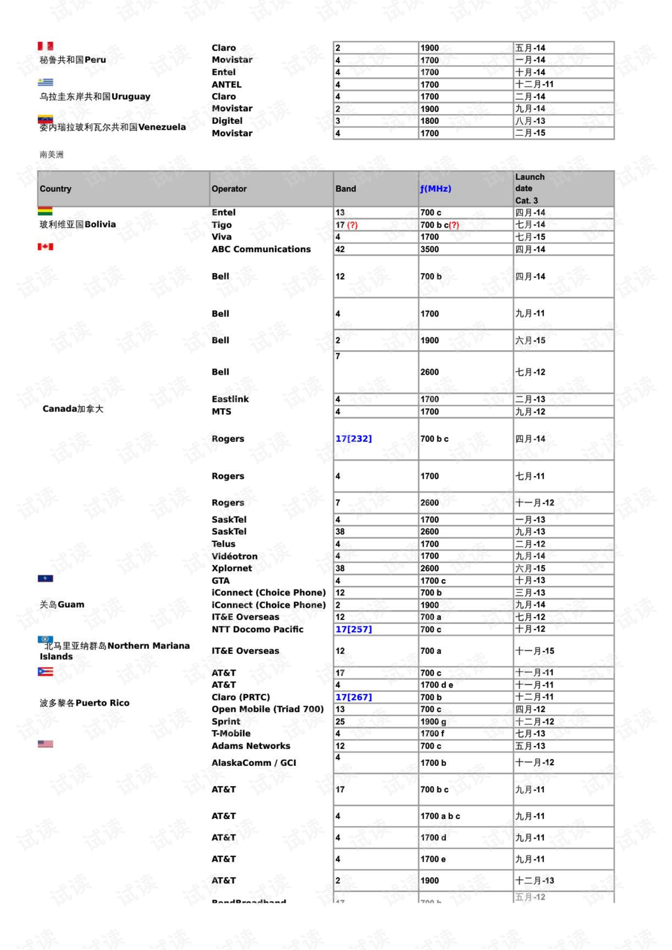 2024澳彩开奖记录查询表,探索未来澳彩世界，开奖记录查询表与稳定性方案的解析,快速问题处理策略_4K36.58.79