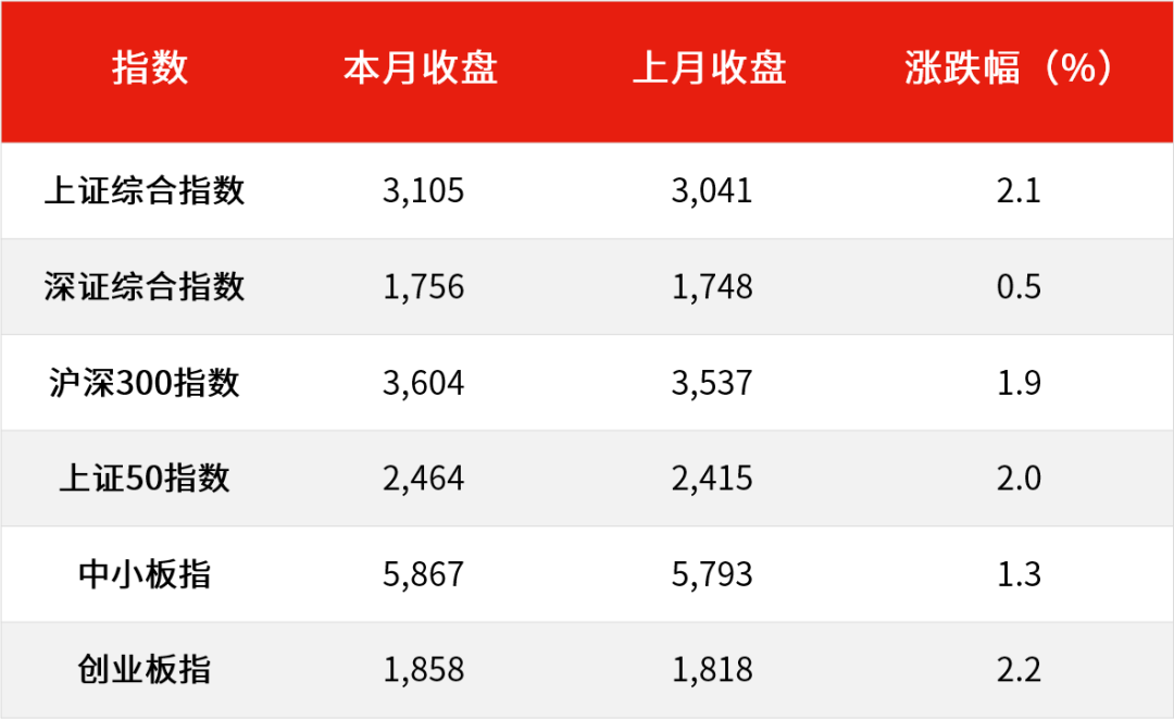 2024年新奥特开奖记录查询表,关于未来科技现象——新奥特开奖记录查询表与HarmonyOS的现象分析解释定义,仿真方案实现_纸版52.90.59