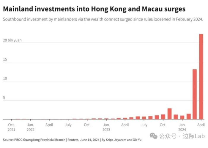 澳门六开奖最新开奖结果