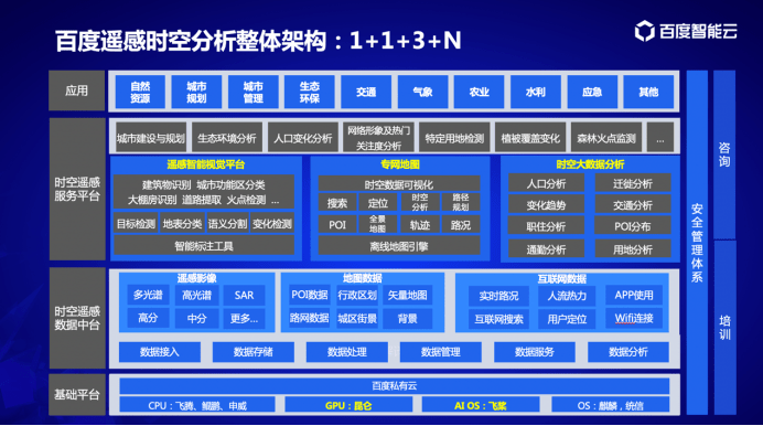 新澳精准资料免费提供