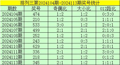 澳门一码一肖100准吗