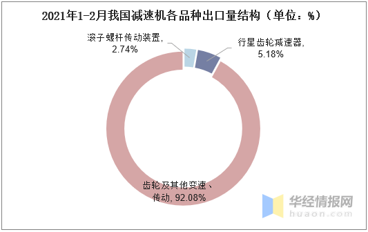 金算盘