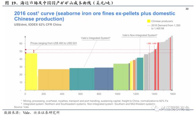 2025新澳今晚资料