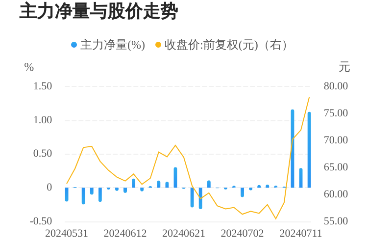 2025澳门特马今晚开什么