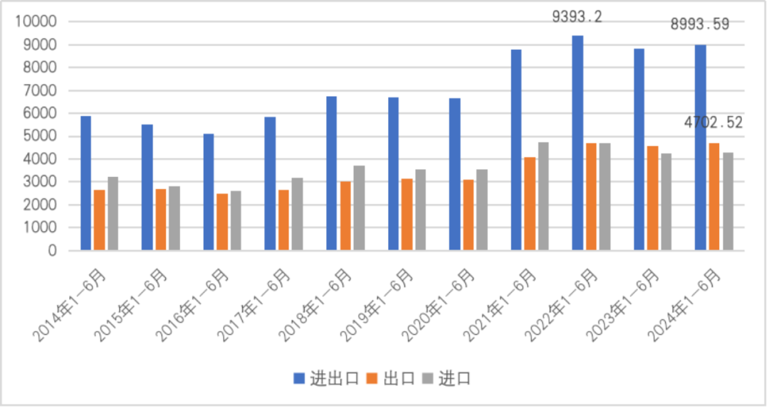 118网址之家 论坛