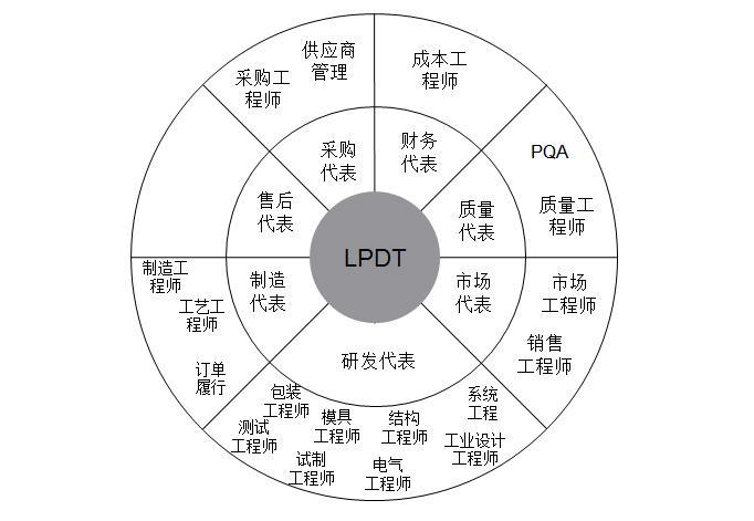 抓码王每期自己更新