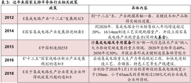 2025年澳门特马今晚开码,未来澳门特马数据分析与策略展望——深入执行数据策略的重要性,实地验证执行数据_鹄版69.54.65