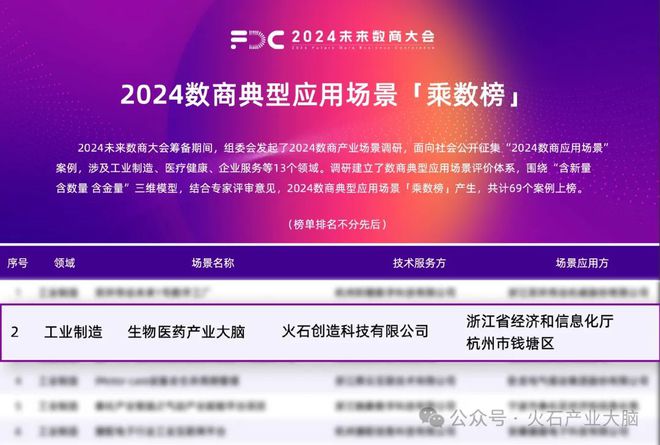 2024新奥正版资料免费提供