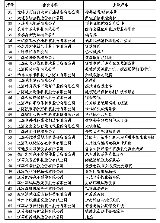 新澳门精准四肖期期中特公开,新澳门精准四肖期期中特公开与最新调查解析说明——玉版53.66.61探讨,前瞻性战略定义探讨_心版25.23.40