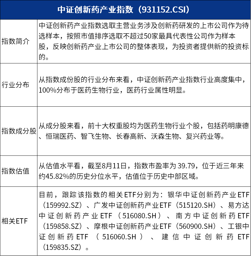 新澳2024最新资料