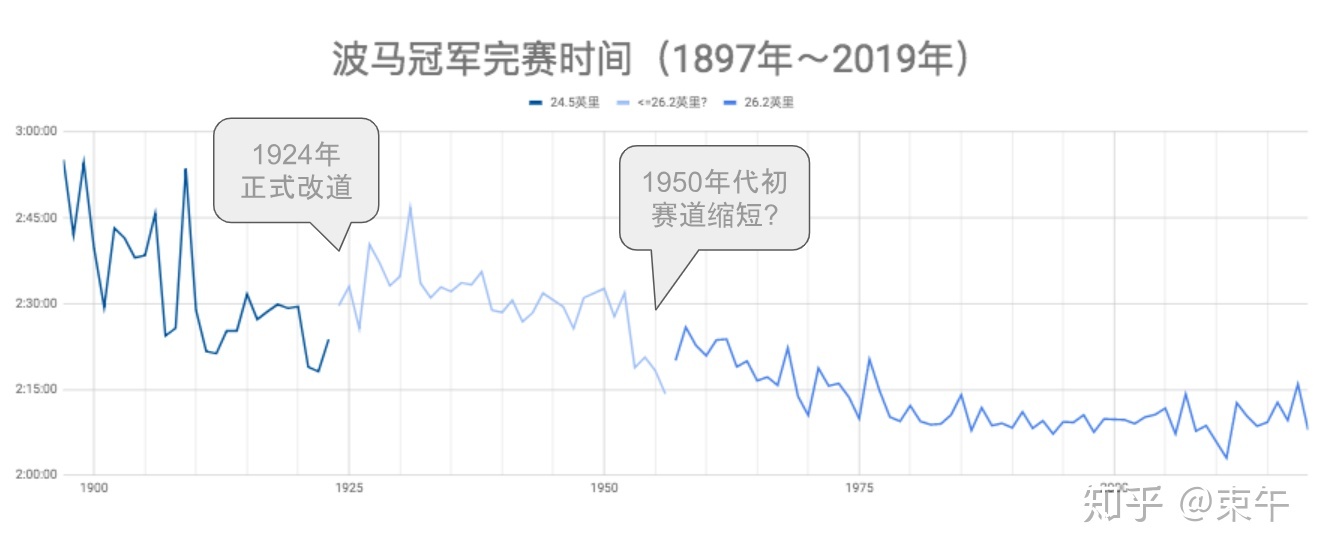 2024澳门特马今晚开奖138期