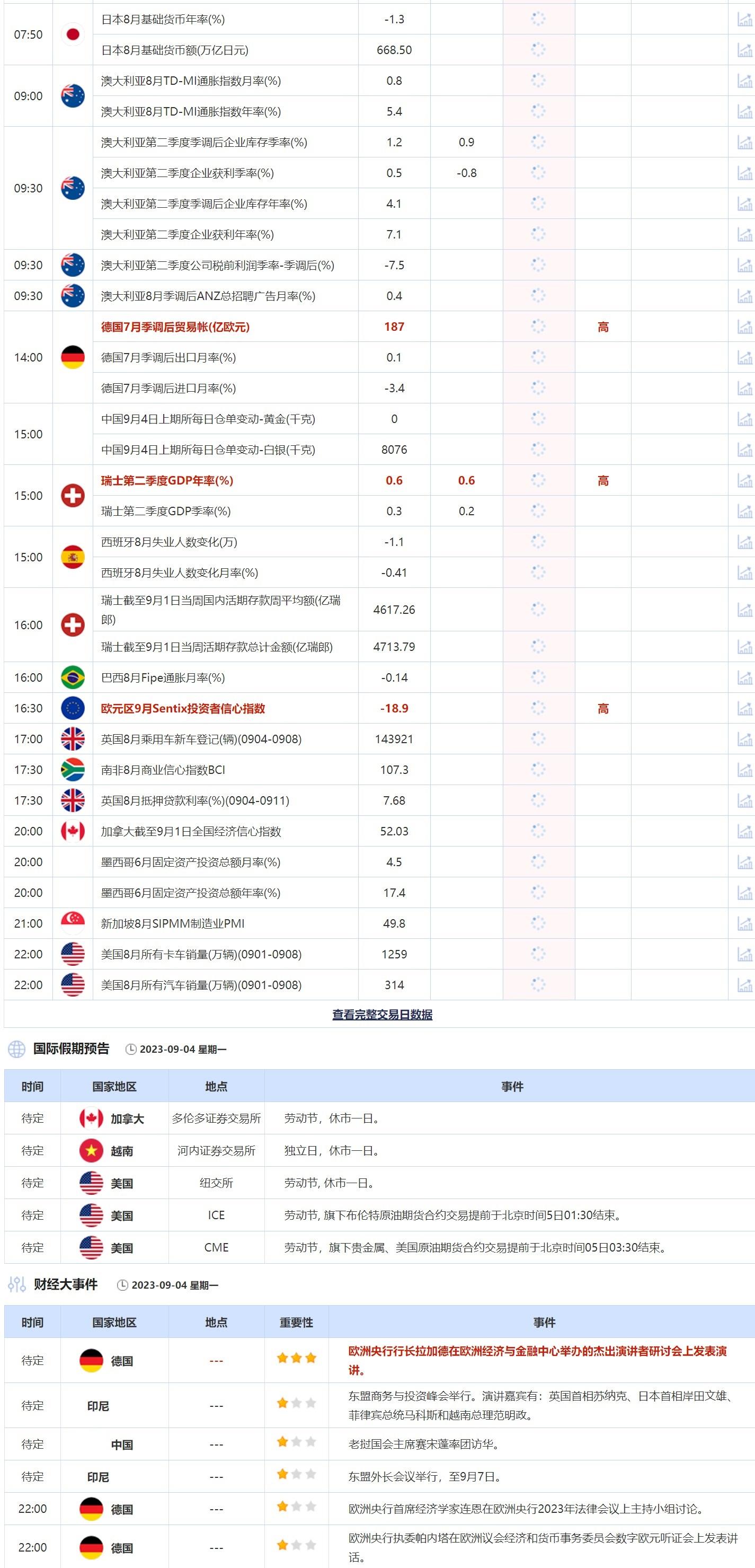 新澳门六开奖号码记录,新澳门六开奖号码记录的深层数据设计解析,稳定设计解析策略_初版63.70.66