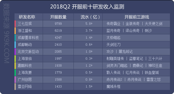 2024澳门天天六开奖怎么玩