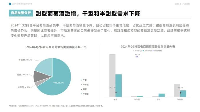 2024新澳今晚资料