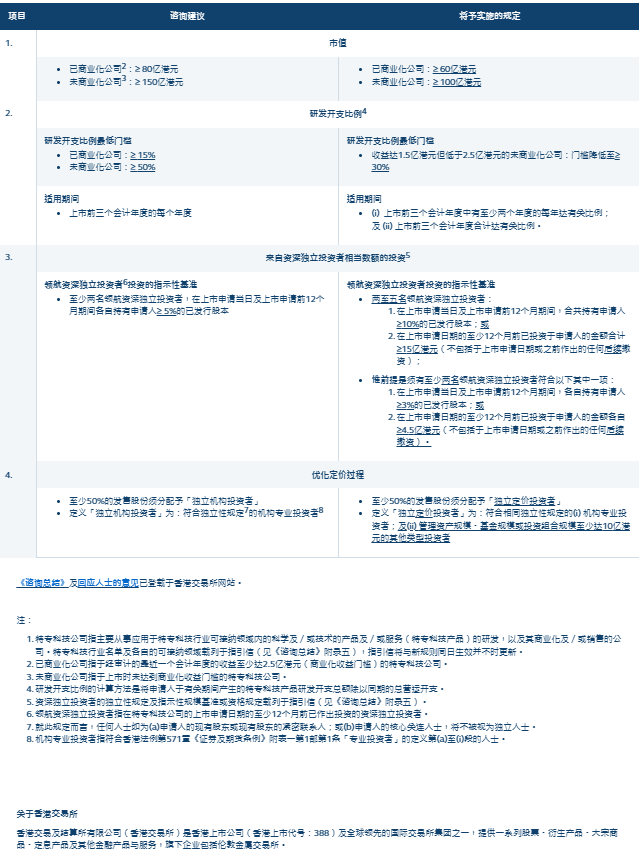 2024今晚澳门开特马