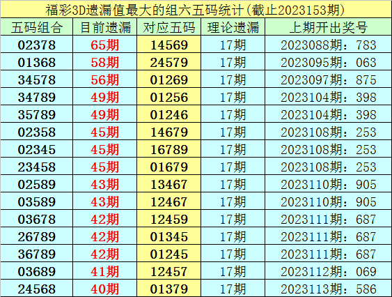 2024天天彩资料大全免费,关于黄金版资料大全的探讨，定义、特点与未来展望,实效设计方案_盗版38.44.48