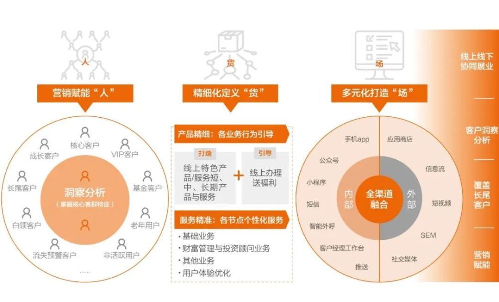 放大镜鉴定,放大镜鉴定与决策信息解析说明——探索微观世界与宏观决策的智慧交融,最佳实践策略实施_精装款50.52.52