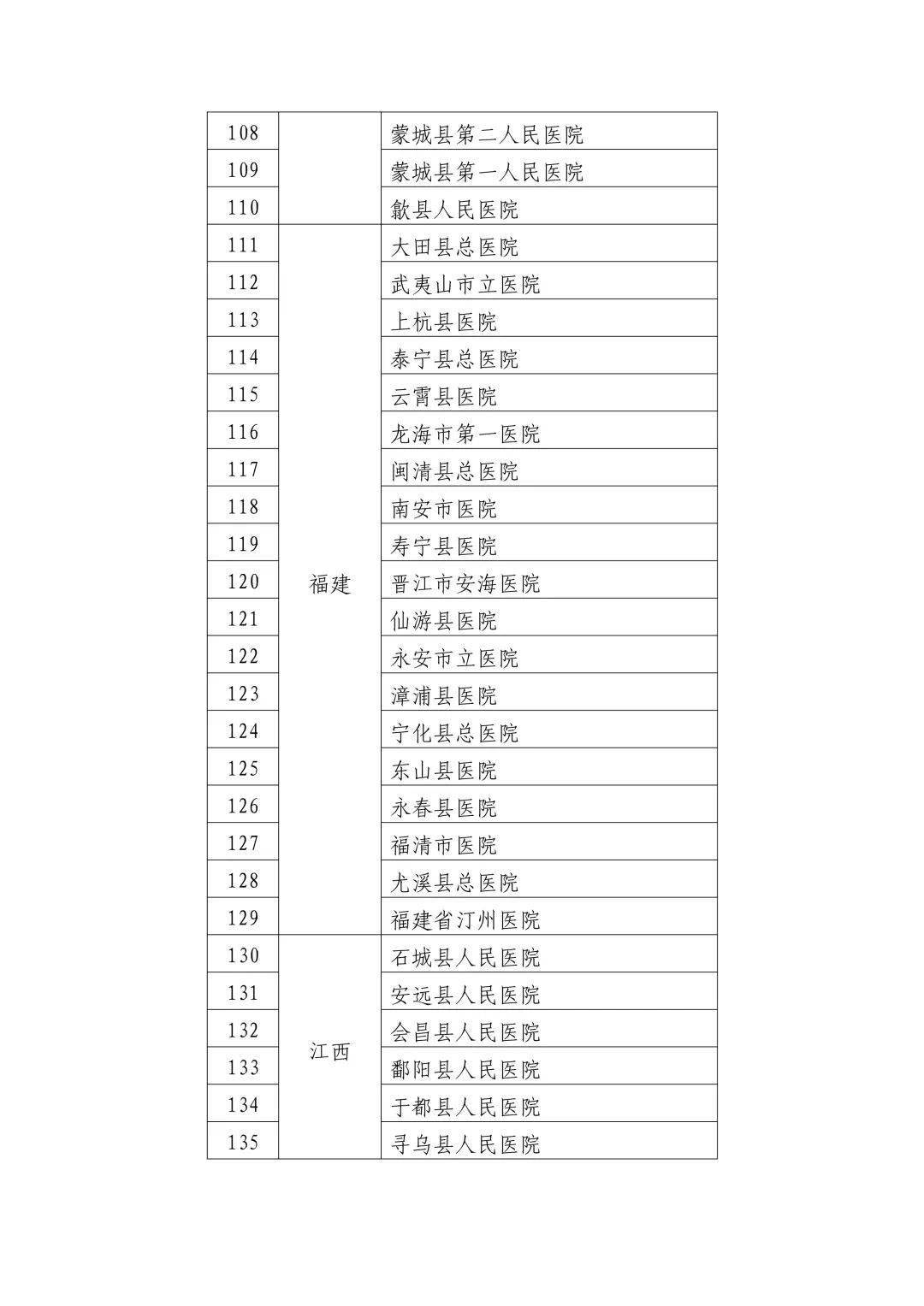 儿童附属医院电话,儿童附属医院电话与合理化决策评审，苹果健康科技的新征程,创造力推广策略_摹版60.27.34