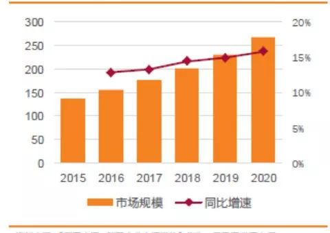 土壤设备,基于土壤设备与数据驱动决策的经典应用，探索未来农业的新篇章,科学评估解析说明_书版82.64.92