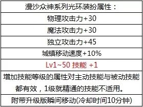 创新方案设计探讨