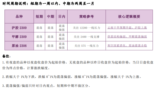 橡胶材料缺点