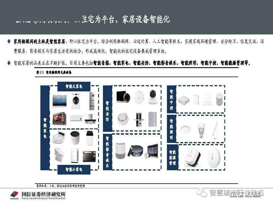 探究与版纳的关联