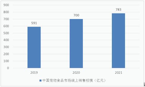 风能利用策略分析