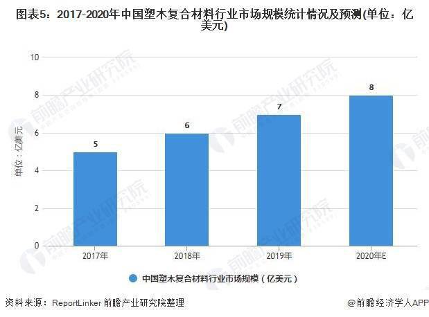 绝缘复合材料