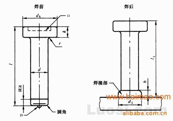 螺纹焊接接头