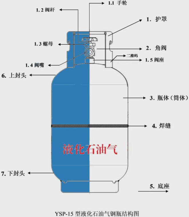 精细解析说明/高速响应设计策略