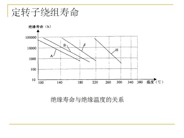 车铃是什么原理