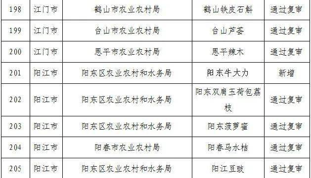 实践案例的解析以及实地分析数据执行等方面