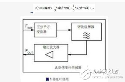 光端机的原理