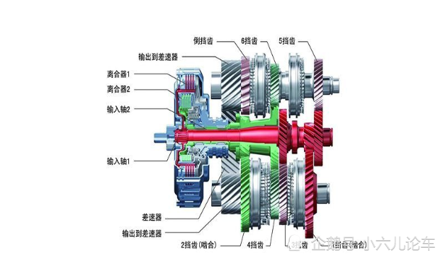 实地数据评估执行报告