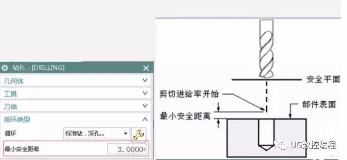 铅笔的加工工艺