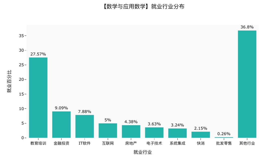 动态解析（或咖啡机机器人的专业数据解释定义）