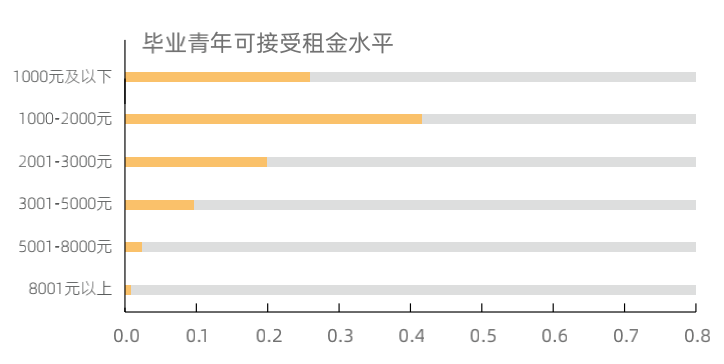 网红收入超千万报税竟未达5000元