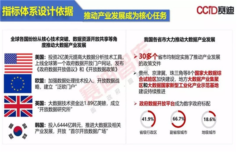 新澳彩精准免费资料大全,实地数据评估策略_V51.62.22