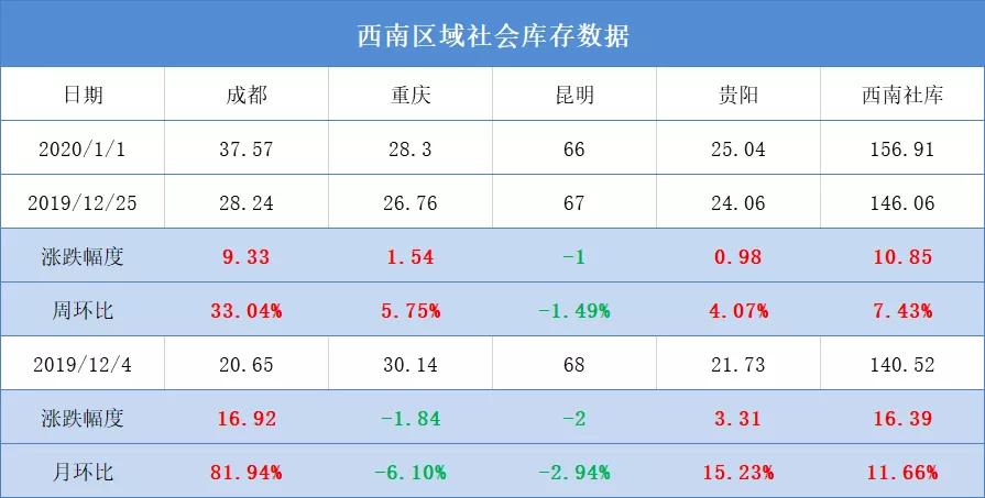 新奥历史开奖最新结果