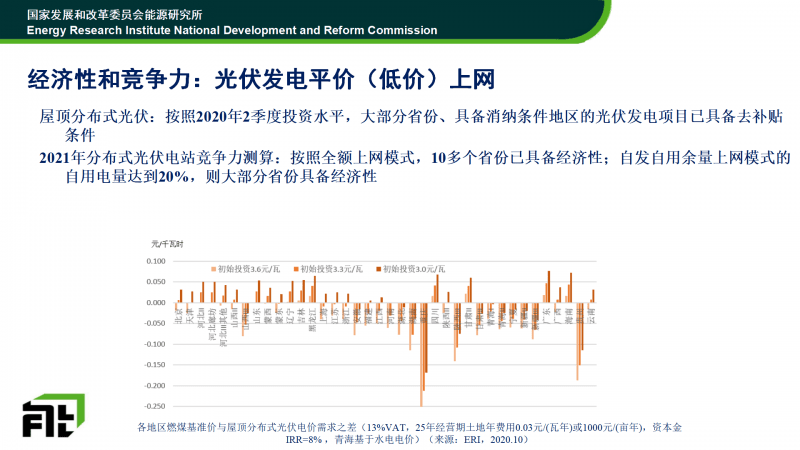 四肖选一肖（可能与某种选择