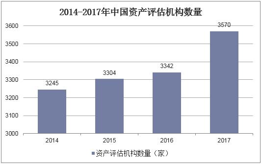 新澳2025年精准资料32期