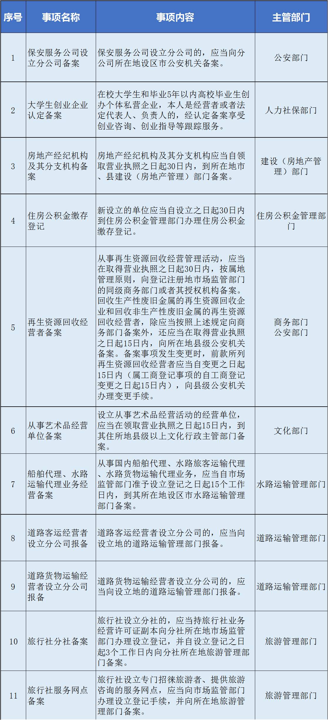 一码一肖正版资料