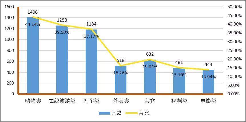 2025澳门免费精准资料