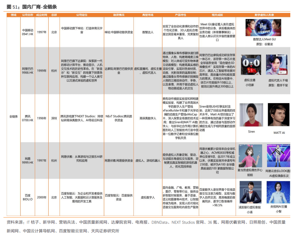 2025新澳精准资料大全