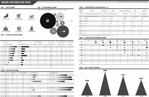 新澳彩六开资料大全