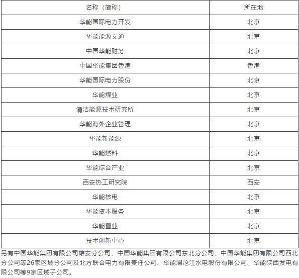 Galaxy77.13.61解析方法