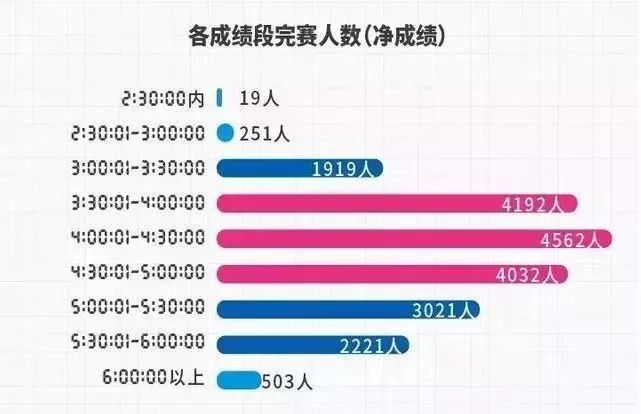 特马开奖结果