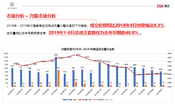 安全执行策略（或赌博安全策略）