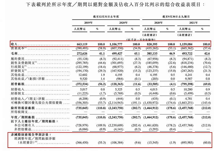 香港二四六开奖免费结果,确保问题说明_Elite99.69.89